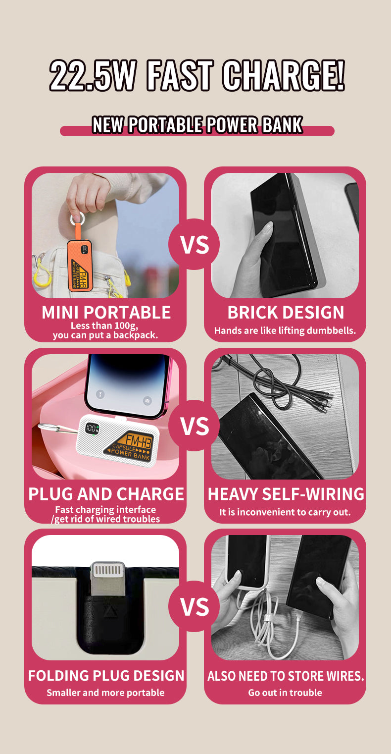 5000 mAh 3C Certified PD 20W Super Fast Charging Mobile Power Bank